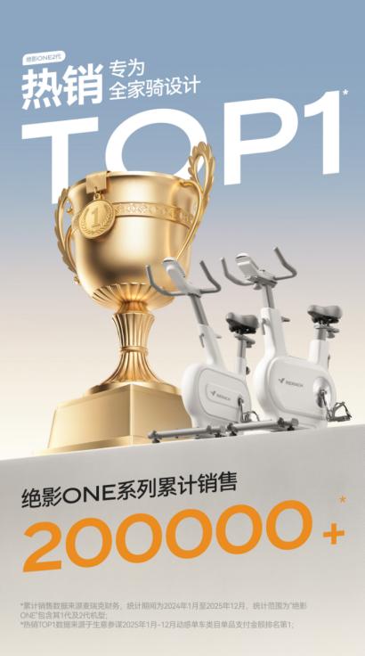 立足品质创新 深耕运动科学 麦瑞克进入千家万户健身场景 