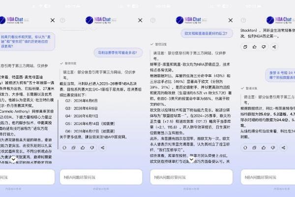 拿下NBA官方盖章，「NBA Chat」凭什么成为体育+AI的新标杆？ 