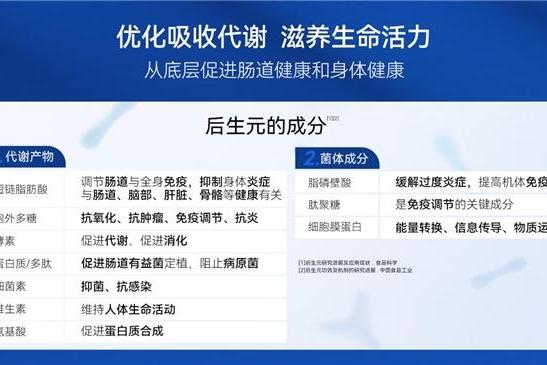 破解高血压困局：为什么肠道菌群是新的干预靶点 