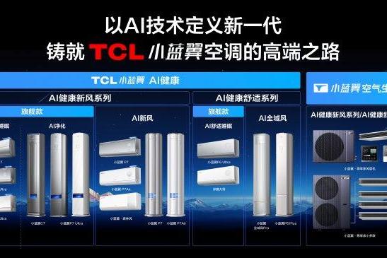 618入手正当时！TCL小蓝翼空调，解锁智慧健康空气体验 