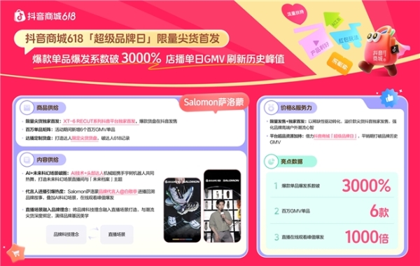 冲刺618！这些商家如何在抖音商城强势突围，引爆增长