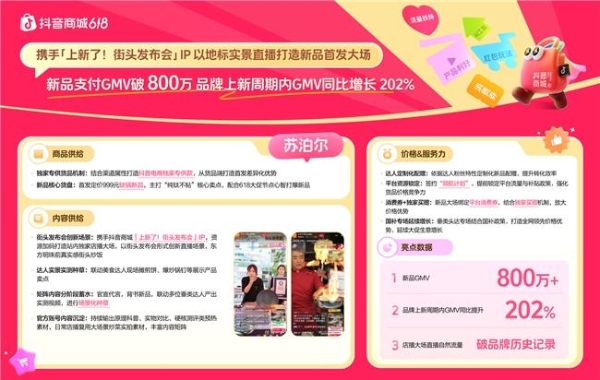冲刺618！这些商家如何在抖音商城强势突围，引爆增长
