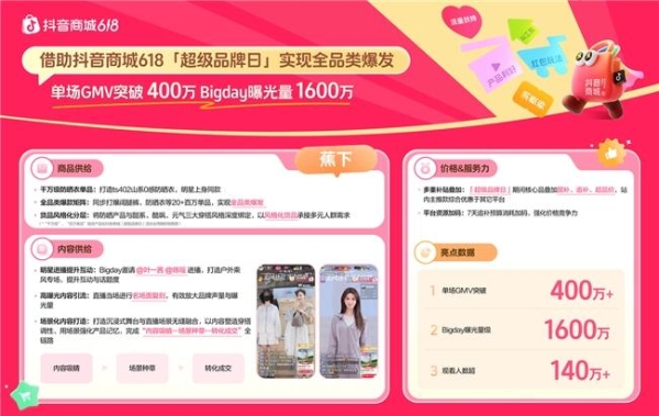 冲刺618！这些商家如何在抖音商城强势突围，引爆增长