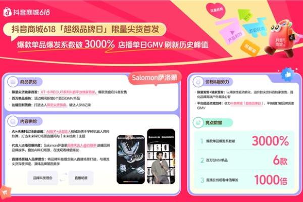 冲刺618！这些商家如何在抖音商城强势突围，引爆增长