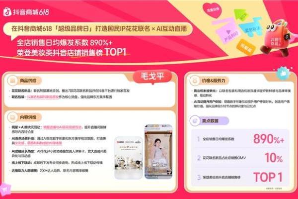 冲刺618！这些商家如何在抖音商城强势突围，引爆增长