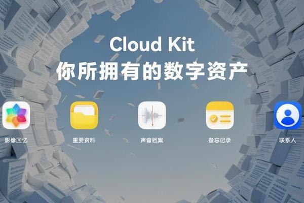 鸿蒙7全新数字资产继承功能亮相HDC 2026，守护云端珍贵回忆