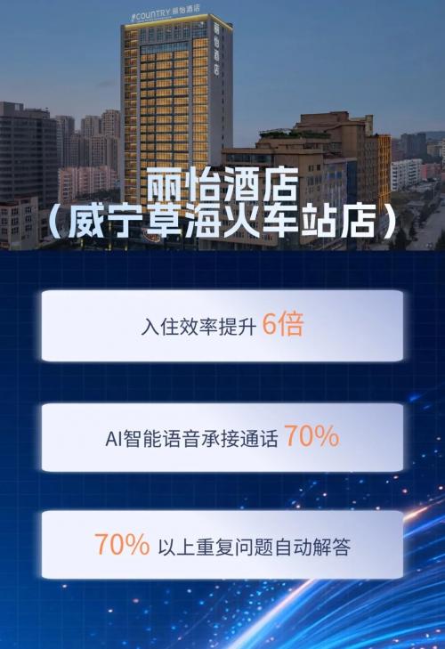锦江F1数字酒店案例:丽怡配备鹿马智慧前台,入住率提升6倍以上 