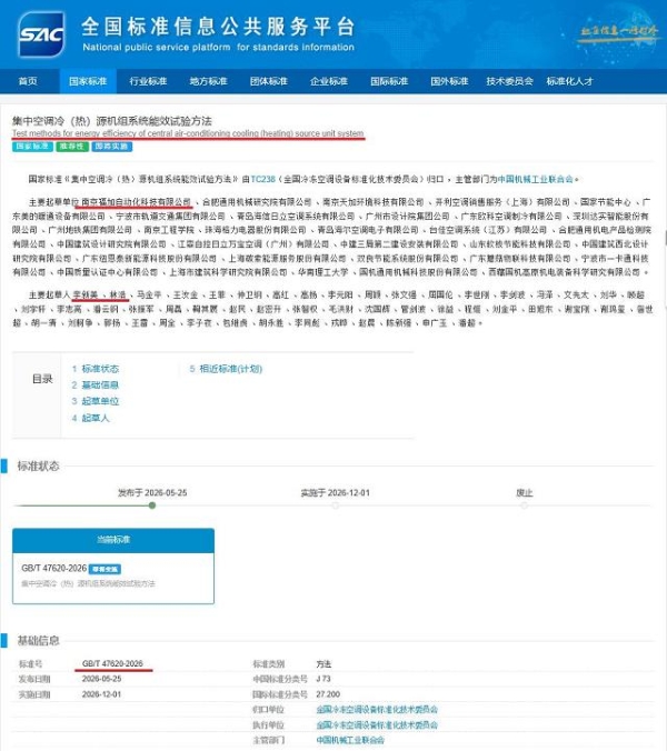 福加领衔！我国首部高效制冷机房能效检测与评价国家标准正式发布！ 