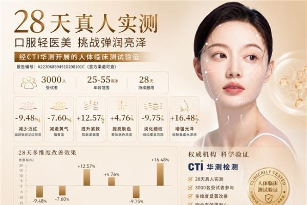 2026 胶原蛋白肽推荐不踩雷，口服美白产品推荐：亲测有效，闭眼入不亏 