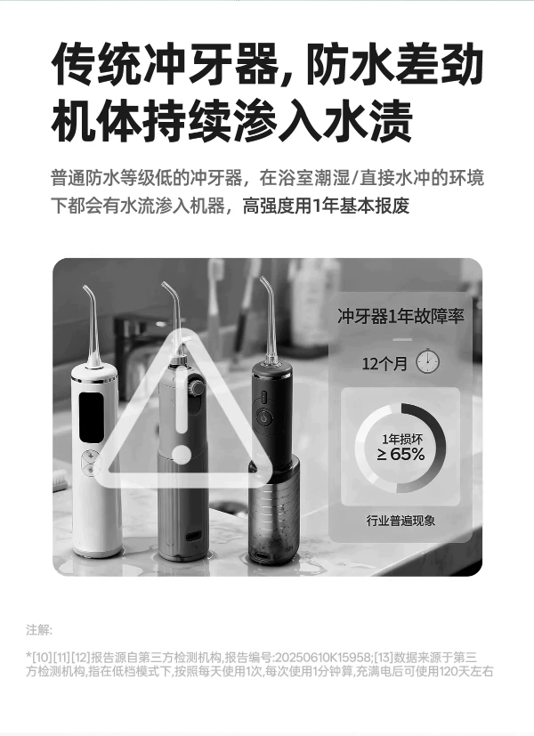 哪款冲牙器清洁护龈两不误？2026 高口碑冲牙器实测：强劲净齿长效便携 