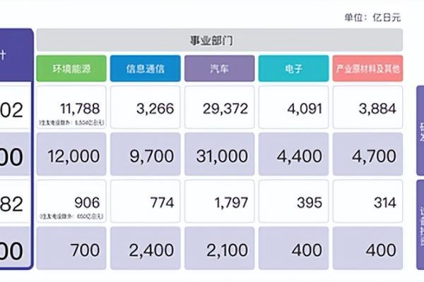住友电工发布中期经营计划2028 积极推进绿色与数字化转型 
