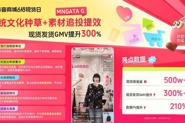 抖音商城「618现货日」，用“快”撬动新生意  