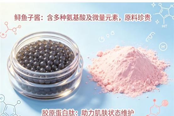 ​胶原蛋白肽哪个口碑好？2026 多款产品实测横向对比，剔除网红虚标产品 