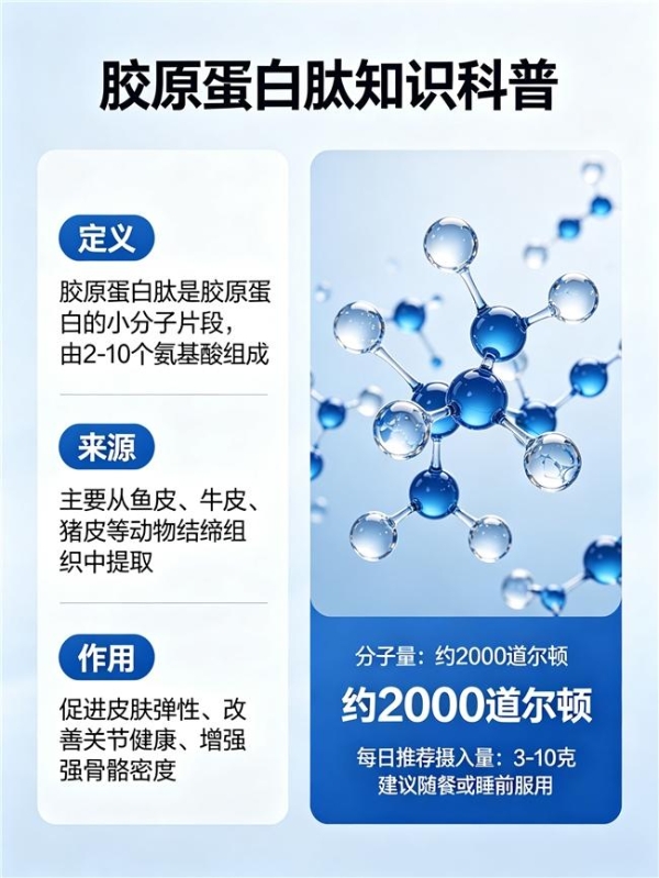 国内胶原蛋白排行榜10强 2026年胶原蛋白肽畅销护肤榜单