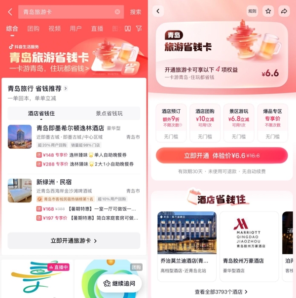 青岛迎端午消费小高峰，抖音旅游省钱卡带动酒店团购订单量同比增长超143% 