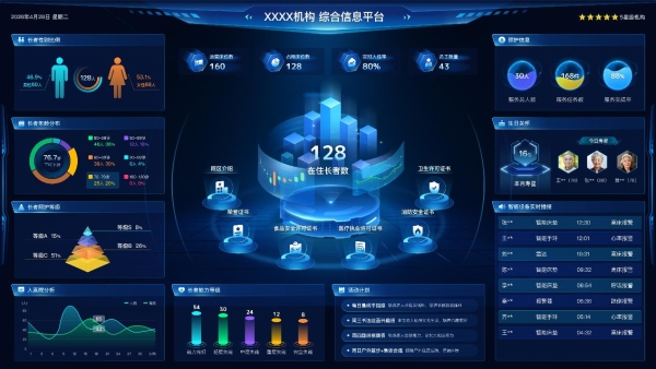“盛情康养”交出周年答卷，解码城市智慧养老的“沈阳方案” 