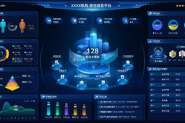 “盛情康养”交出周年答卷，解码城市智慧养老的“沈阳方案” 