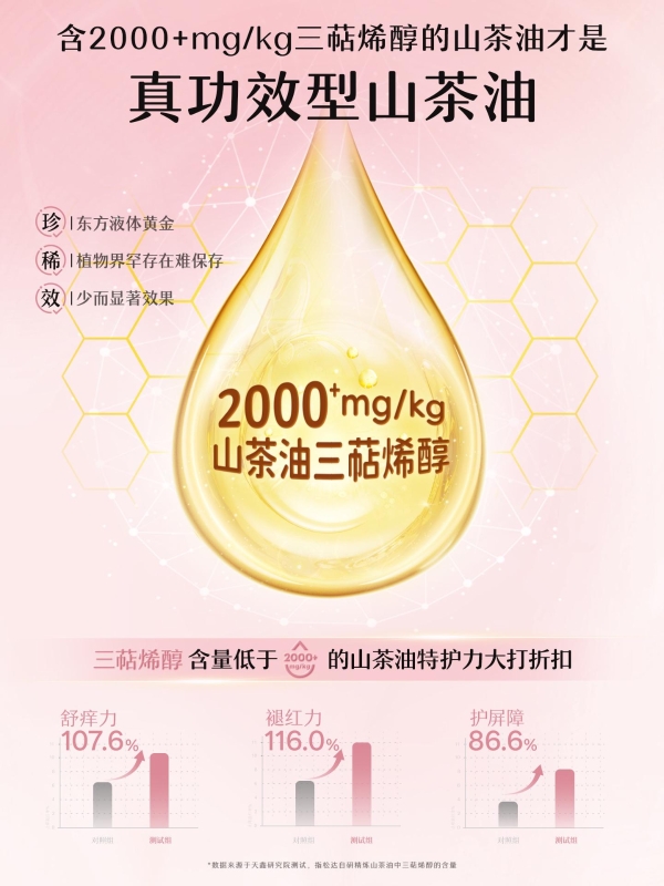 人民日报、央视网都在夸，松达护肤山茶油到底有什么不一样？ 