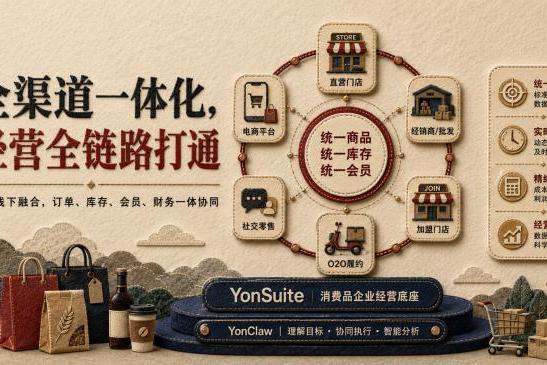 2026 消费品企业 ERP 怎么选：为什么首选用友 YonSuite 