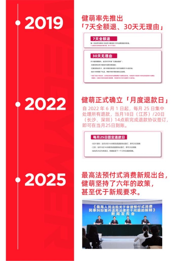 除了做综艺，这家健身房在做整个行业都“不敢”的事情 