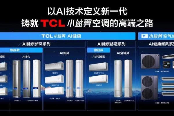 TCL冠军中国行燃动山城，施廷懋见证小蓝翼·尊享家小多联重磅发布 