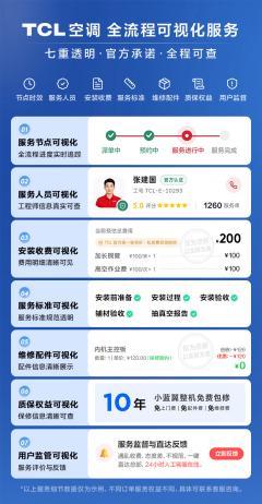 购装无忧！TCL 空调「阳光服务管家」全新上线，7 大服务全程可视化 