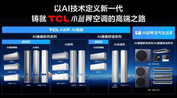 购装无忧！TCL 空调「阳光服务管家」全新上线，7 大服务全程可视化 