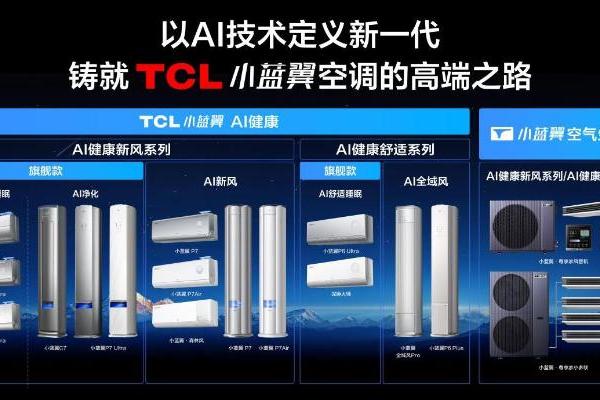 购装无忧！TCL 空调「阳光服务管家」全新上线，7 大服务全程可视化 