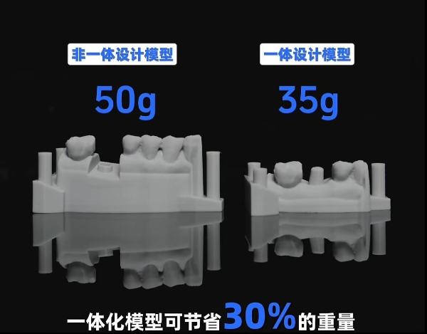 种植修复体三天出货如何实现？3D打印基冠一体方案缩短加工周期80%！ 