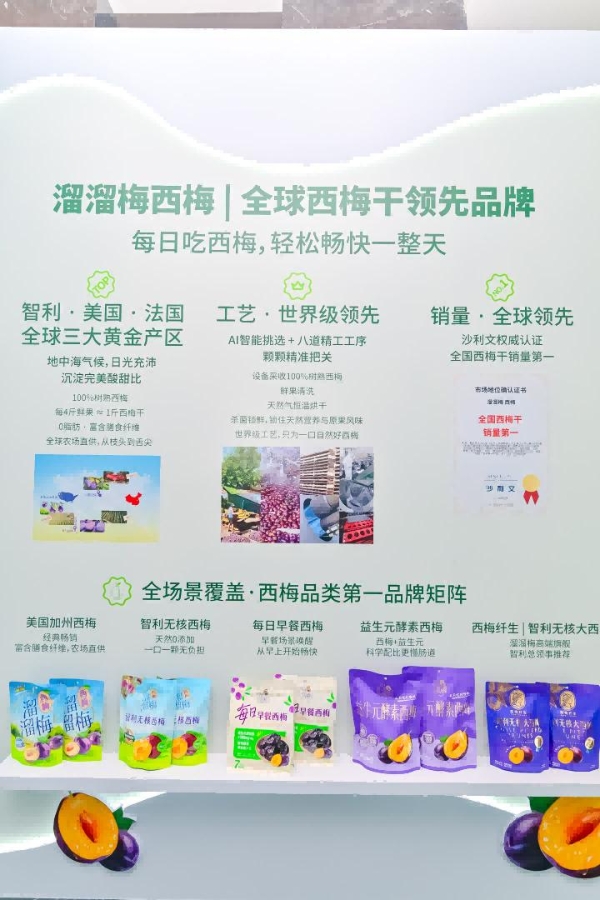 溜溜梅打破青梅的品类天花板，新晋港股消费“超购王”靠什么续航？ 