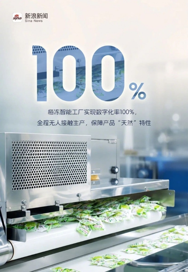 溜溜梅打破青梅的品类天花板，新晋港股消费“超购王”靠什么续航？ 