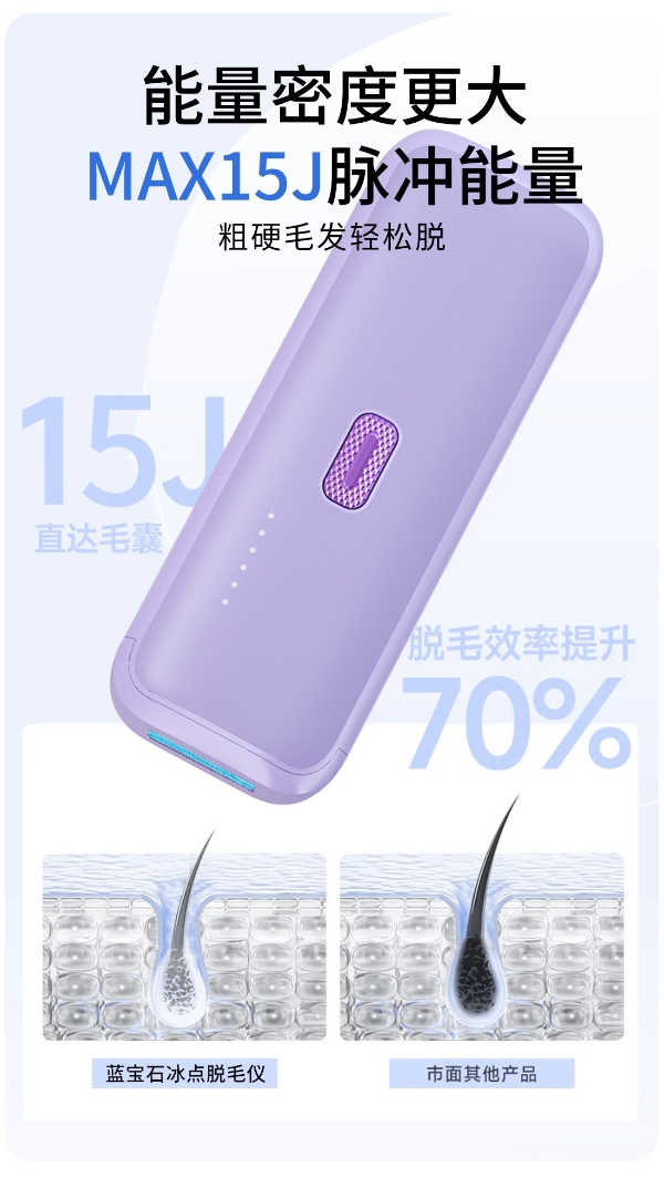 腋下脱毛哪个牌子效果好？2026 年 5 款主流脱毛仪实测横评：舒适脱净不留黑点 