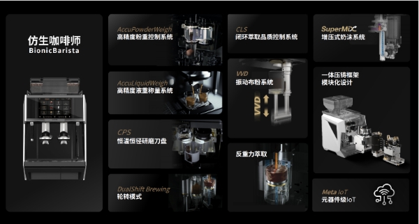 咖啡机行业单笔最大融资落地，咖爷科技要让全人类喝上健康安全的好咖啡 