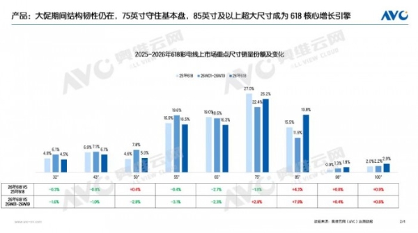海信小墨E5S Pro全面解析：RGB-Mini LED技术如何定义主流价位画质标杆 