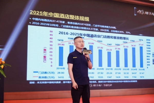 40+同行AI，门道致到｜金迪集团40周年庆典暨品类战略发布会圆满落幕！ 