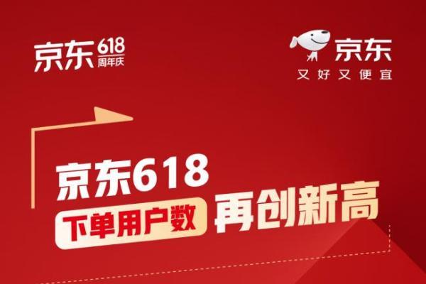 618京东家电家居“组合购”惠及超80万用户 两件起至高7折引爆套购消费
