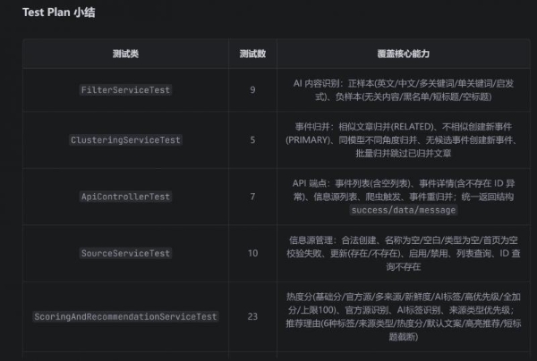 别只盯着最强模型了，Agent 场景更该看这类 Flash 档模型 