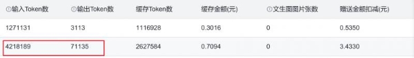 别只盯着最强模型了，Agent 场景更该看这类 Flash 档模型 