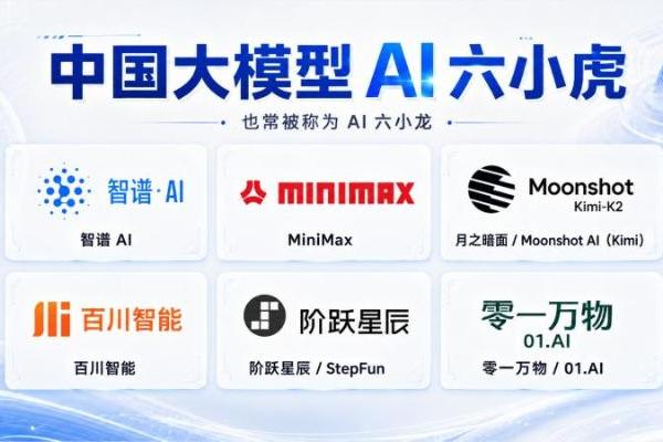 别只盯着最强模型了，Agent 场景更该看这类 Flash 档模型 