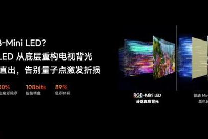 回归原生真彩！海信小墨E5S Pro如何用RGB-Mini LED重塑主流电视画质标杆 