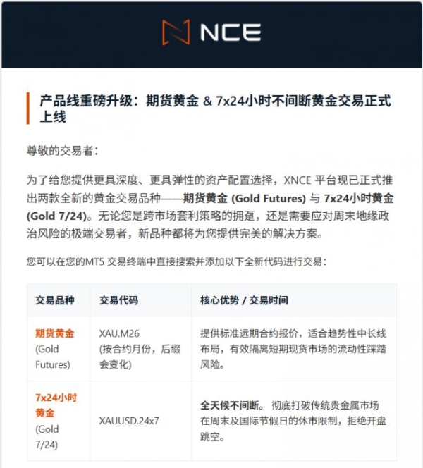 NCE外汇贵金属产品矩阵扩展：两款黄金交易工具同步发布