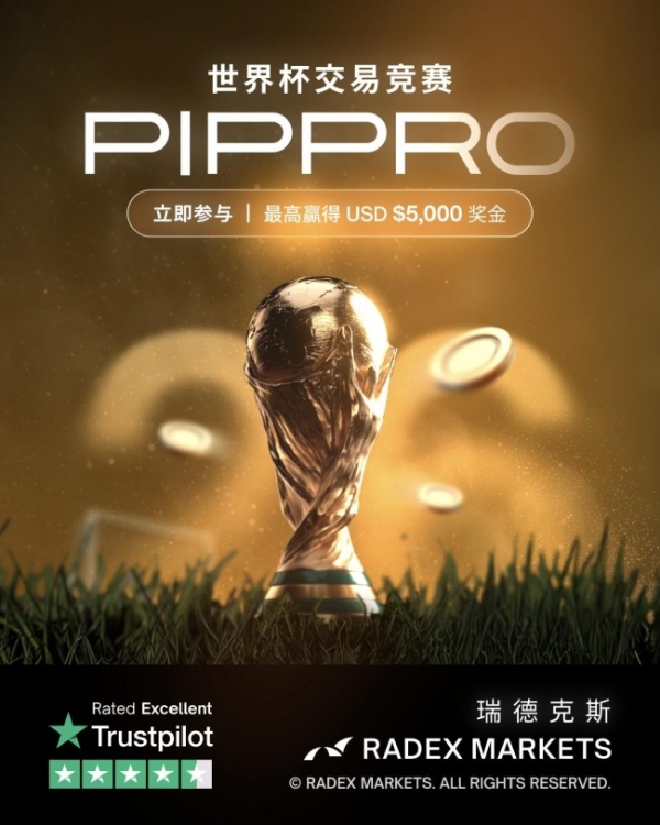 RadexMarkets瑞德克斯推出PIPPRO挑战赛,打造全球交易竞技新平台