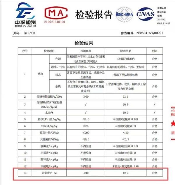 蜂蜜哪个牌子正宗？2026 年五款深山土蜂蜜权威实测，长期喝无负担 