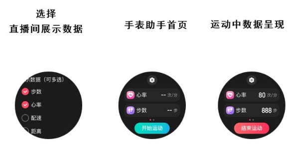 鸿蒙手表×搜狐直播助手：运动数据实时同步，革新运动直播互动体验