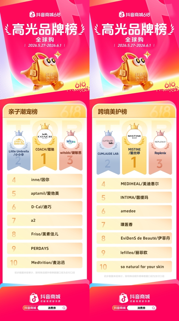 抖音商城618开门红高光榜单出炉，多行业品牌集中爆发  
