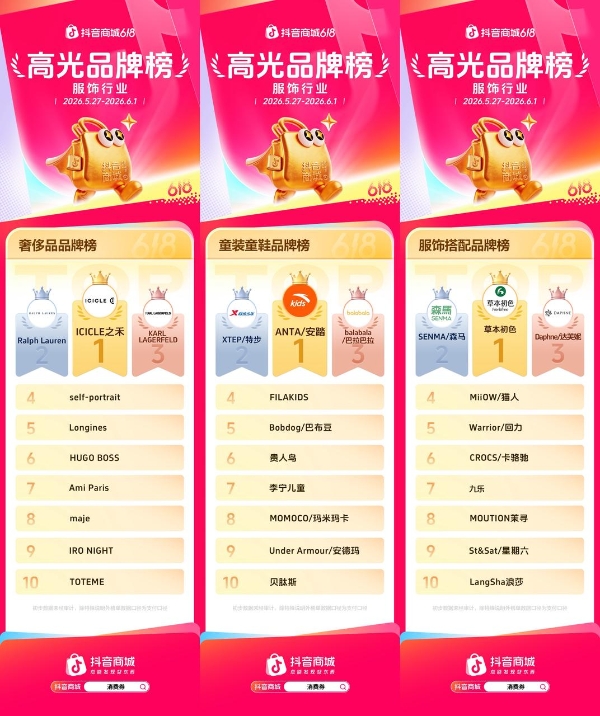 抖音商城618开门红高光榜单出炉，多行业品牌集中爆发  