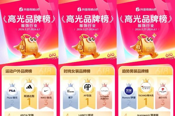 抖音商城618开门红高光榜单出炉，多行业品牌集中爆发  