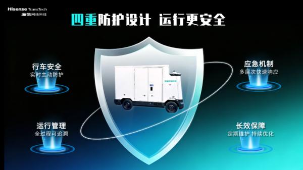 建设灯塔工厂新利器！海信网络科技无人物流解决方案来袭