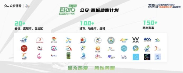 2026健身人群运动险榜单汇总 场景适配才是选购重点