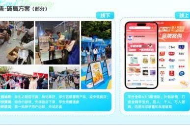 淘宝、拼多多、抖音之后，品牌增长的下一个红利场在哪？答案是校园
